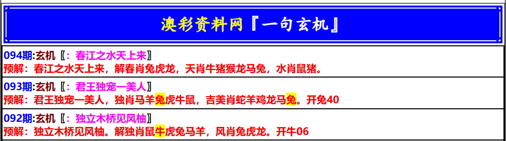 094期澳门一句玄机[图]